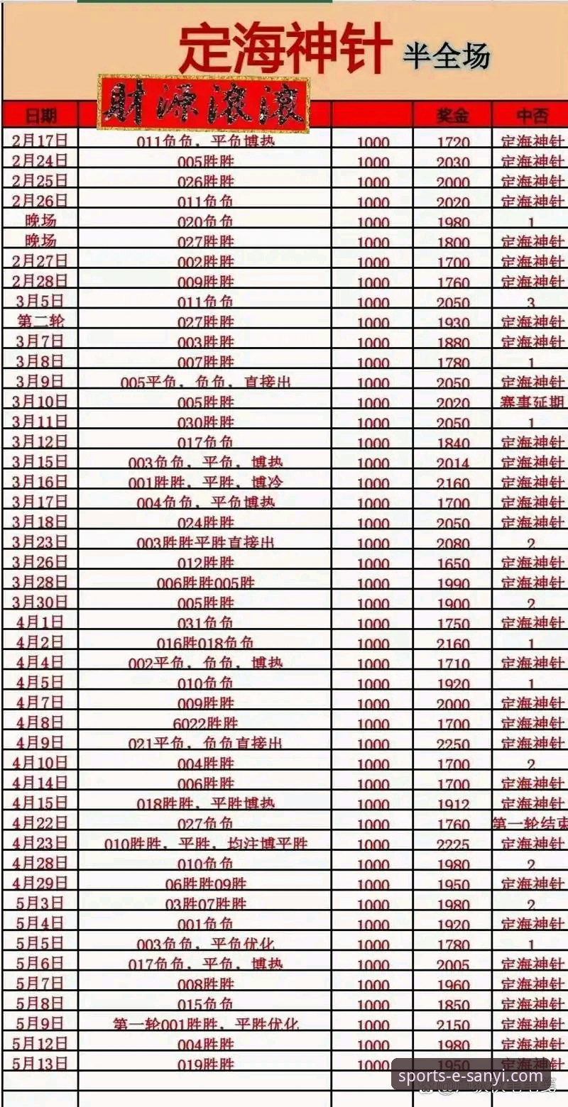 三亿体育平台竞彩功能与技术架构深度解析